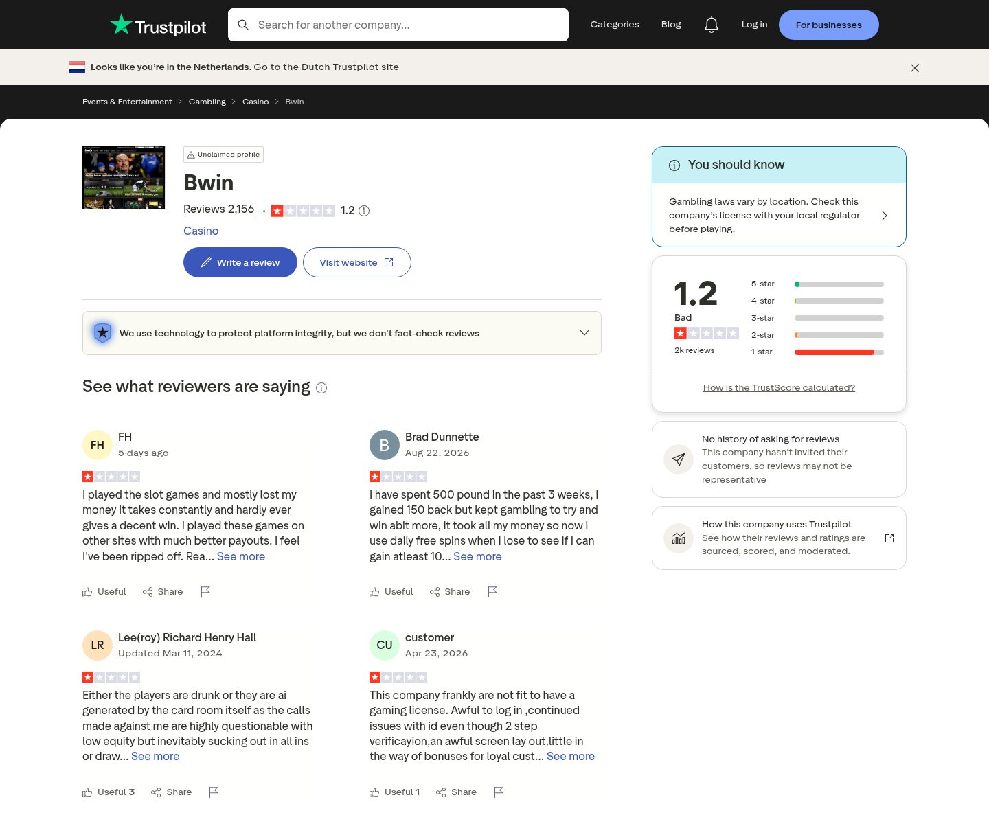 bwinに関する利用者投稿の表示例